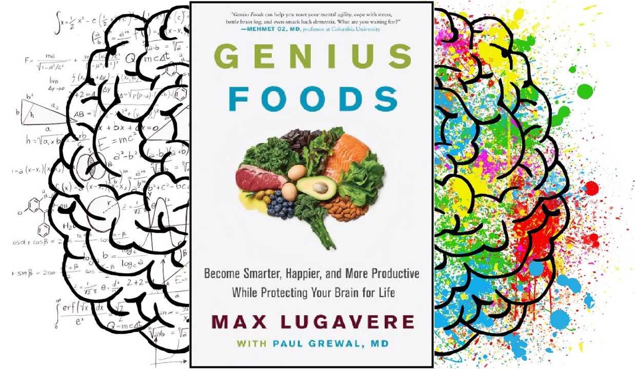 Max Lugavere  Prevent Dementia and Eat Like a Genius